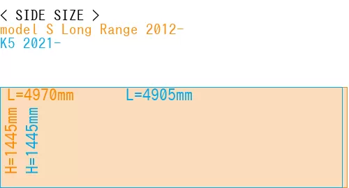 #model S Long Range 2012- + K5 2021-